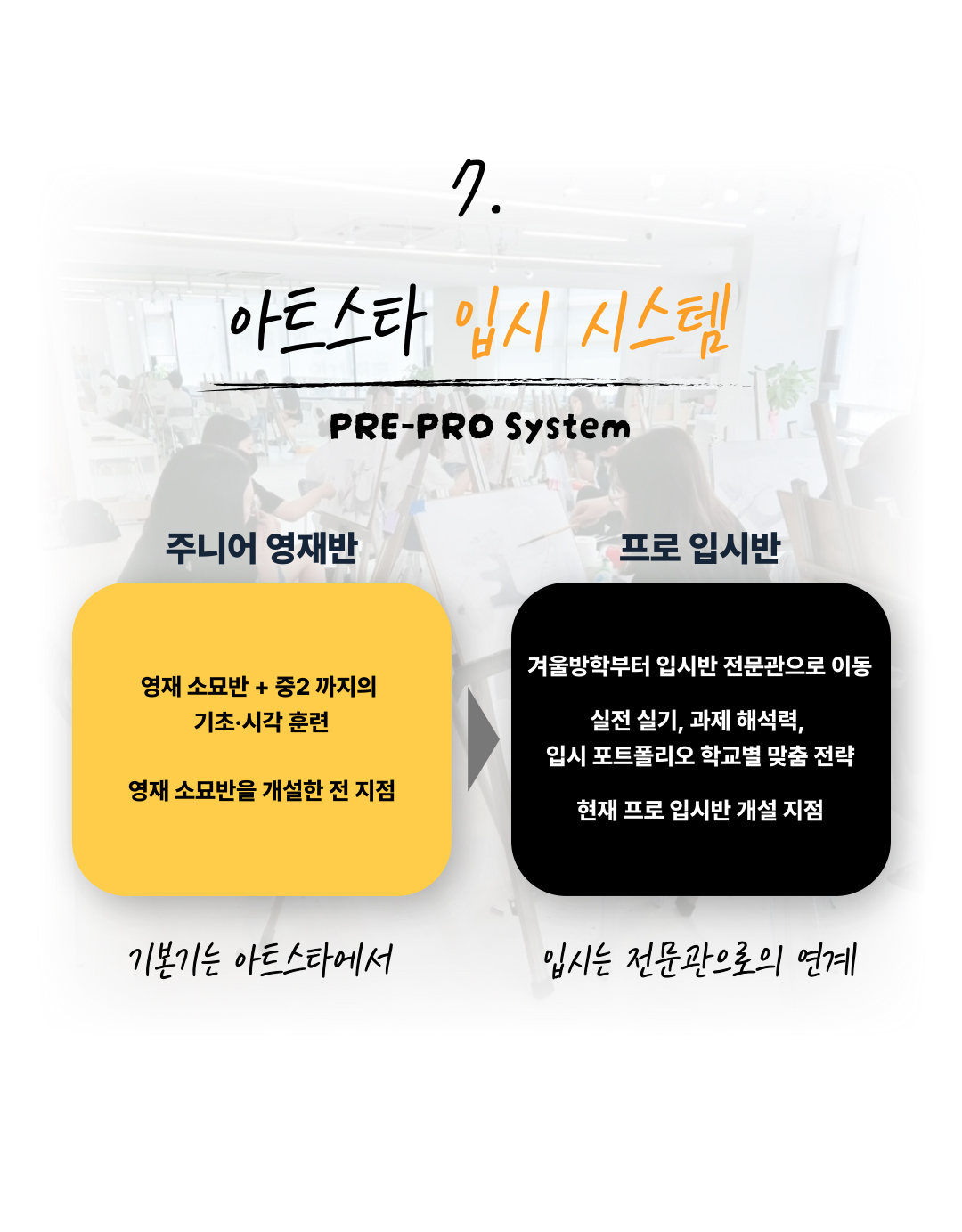 부산 정관점 상담문의 : 010-2929-5313